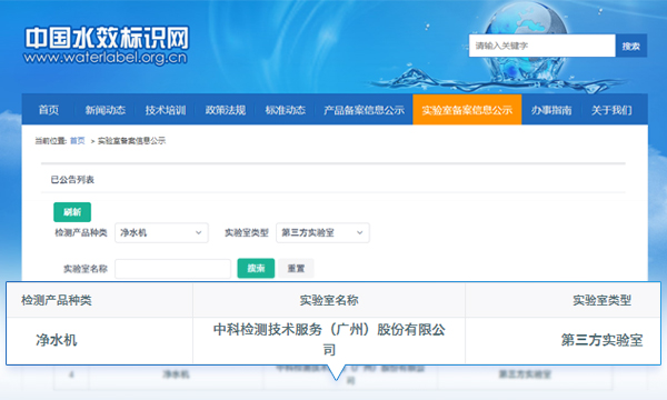 水效标识